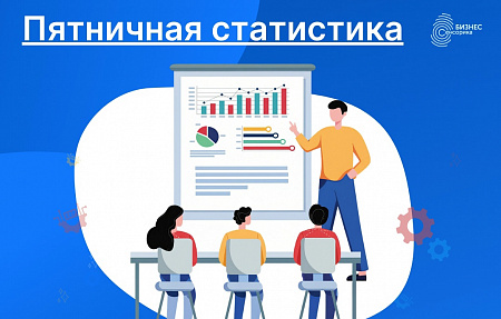 Пятничная статистика: сколько времени компании тратят на подготовку и отправку регламентированной отчётности?