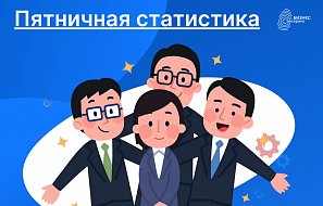 Пятничная статистика: какой процент компаний зависит от одного сотрудника, который «знает, как всё работает»?