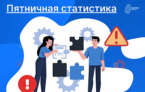 Пятничная статистика: сколько ошибок появляется при работе сразу в нескольких несвязанных программах?